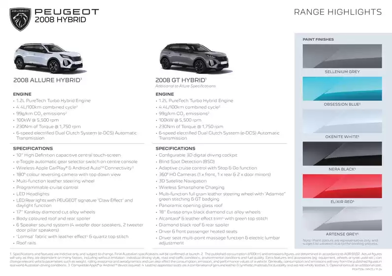 Peugeot 2008 HYBRID SUV BROCHURE