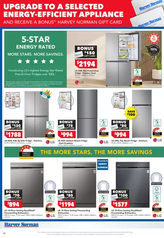 Electrical Energy-Efficient Appliance