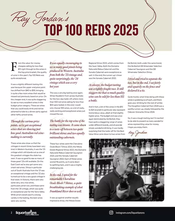 Ray Jordan Top 100 Reds 2025