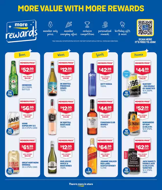 There's More In Store To Warm Up Your Weekends