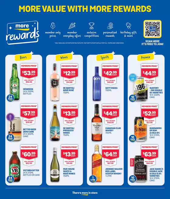 There's More In Store To Warm Up Your Weekends