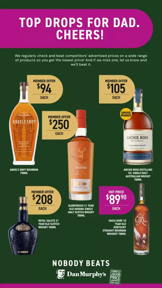 Low Prices on Winning Gifts for Dad
