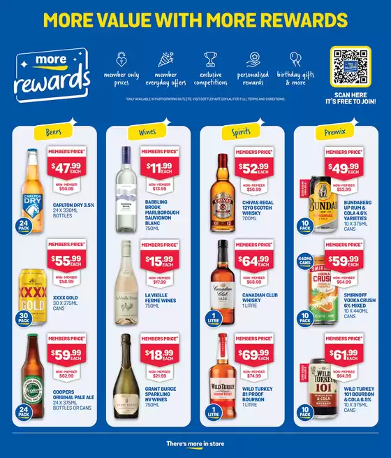 There´s More In Store With Spring Cheers Galore!