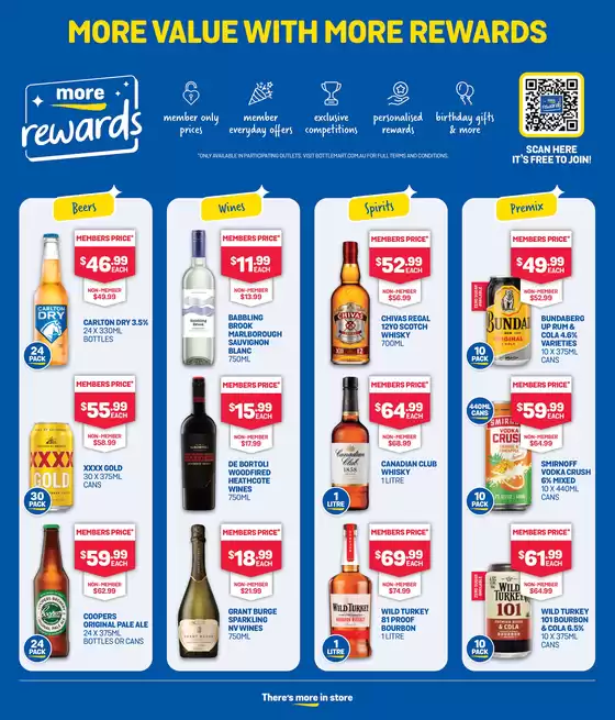 There´s More In Store With Spring Cheers Galore!