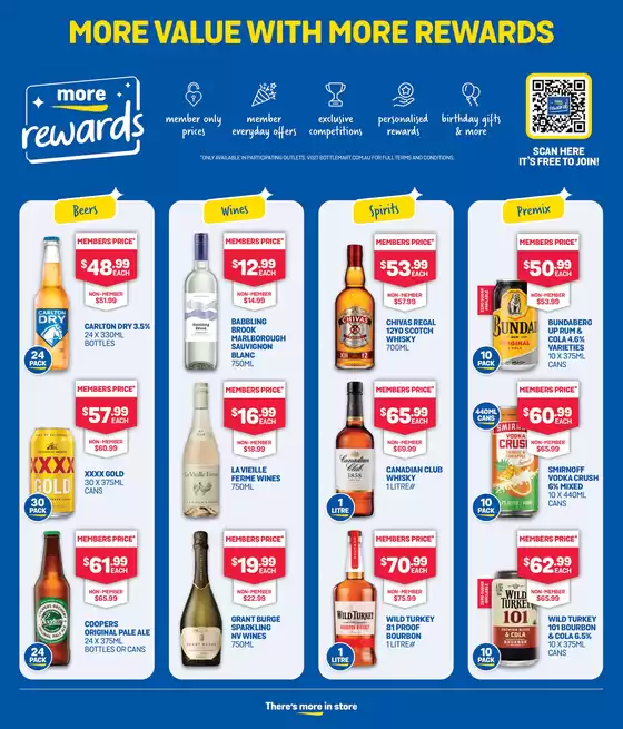 There´s More In Store With Spring Cheers Galore!