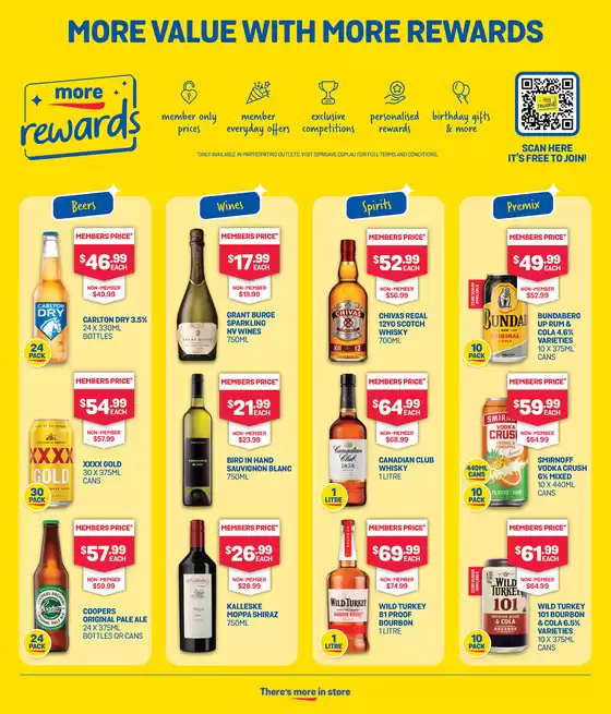 There´s More In Store With Spring Cheers Galore!