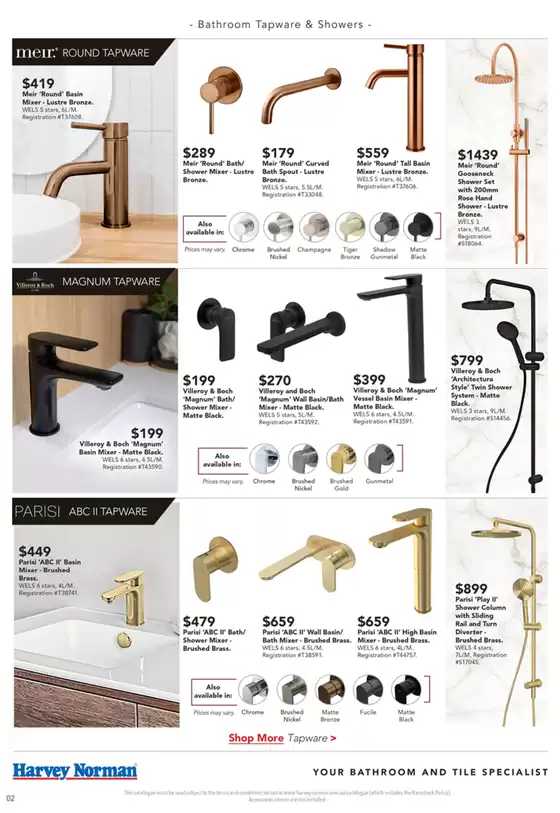 Update Your Bathroom