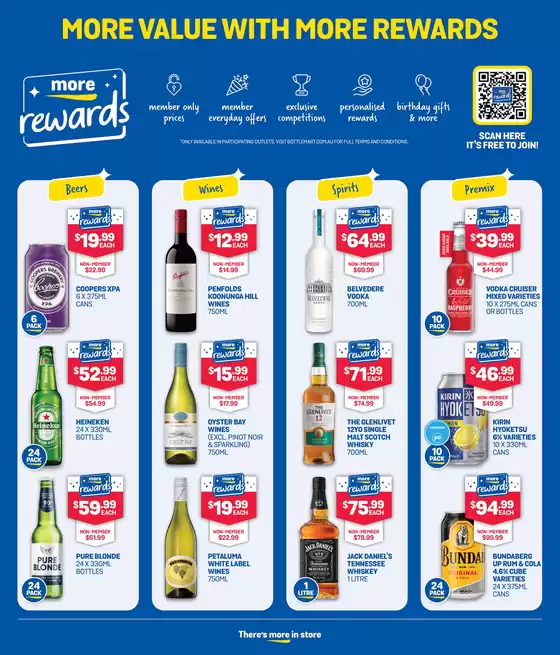 There's More In Store To Score Big This Footy Finals