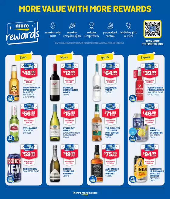 There's More In Store To Score Big This Footy Finals