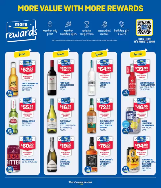 There's More In Store To Score Big This Footy Finals