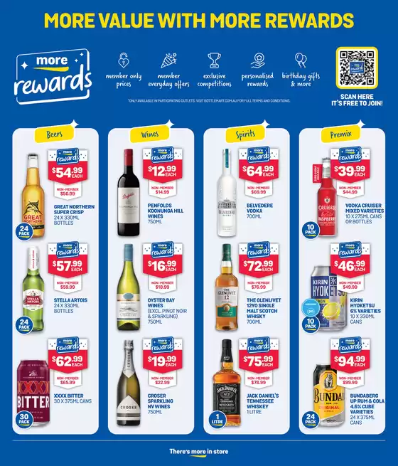 There's More In Store To Score Big This Footy Finals