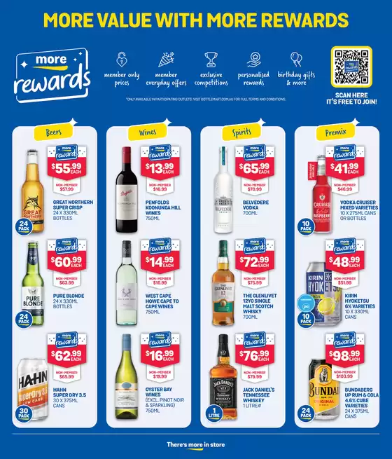 There's More In Store To Score Big This Footy Finals