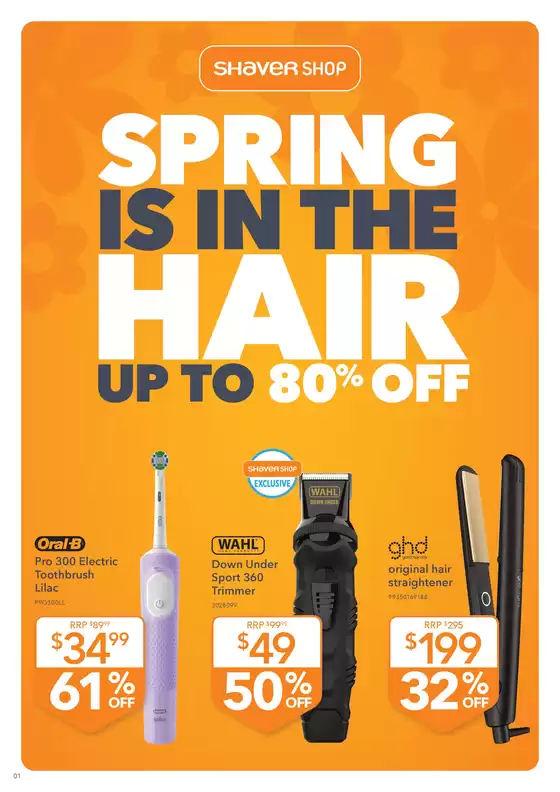 Spring Is In The Air