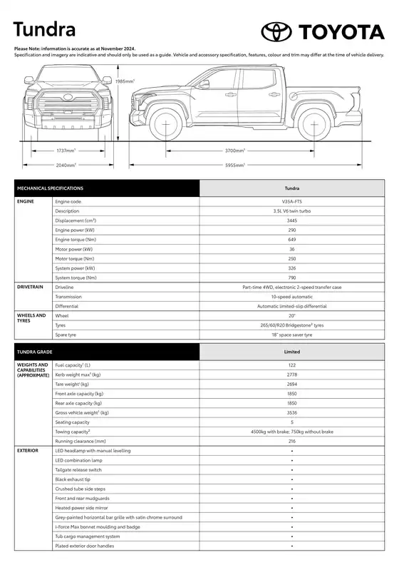Toyota catalogue in Perth WA | Toyota Tundra | 2025-10-17T00:00:00.000Z - 2025-10-31T00:00:00.000Z