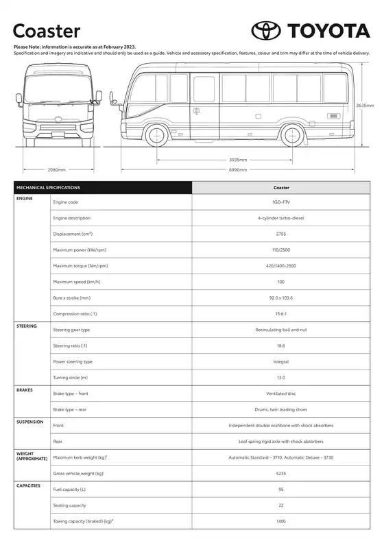 Toyota catalogue in Perth WA | Coaster | 2025-10-17T00:00:00.000Z - 2025-10-31T00:00:00.000Z