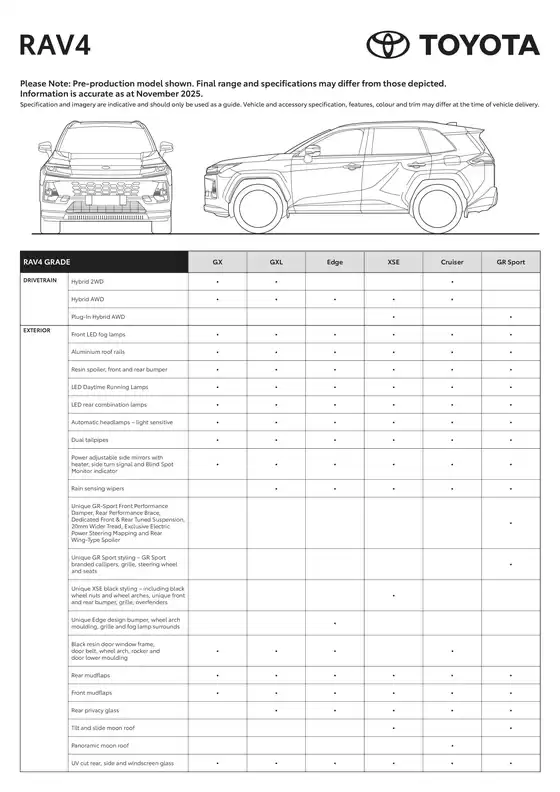 Toyota catalogue | RAV4 Hybrid | 2025-11-01T00:00:00.000Z - 2025-11-30T00:00:00.000Z